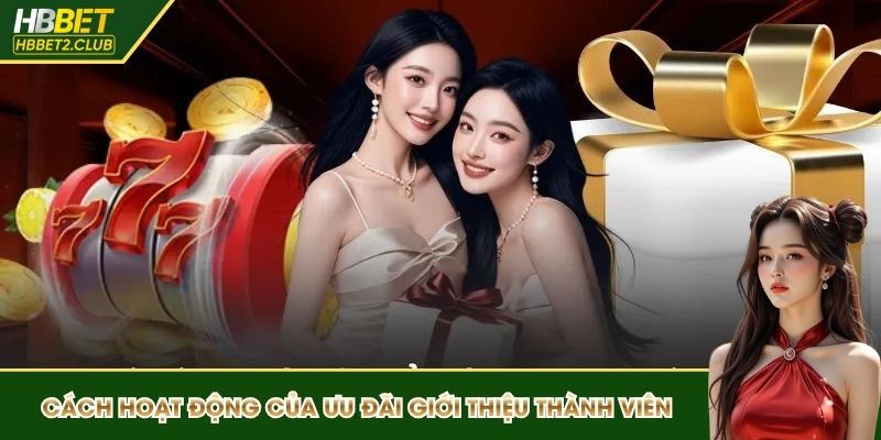 Cách hoạt động của khuyến mãi giới thiệu thành viên