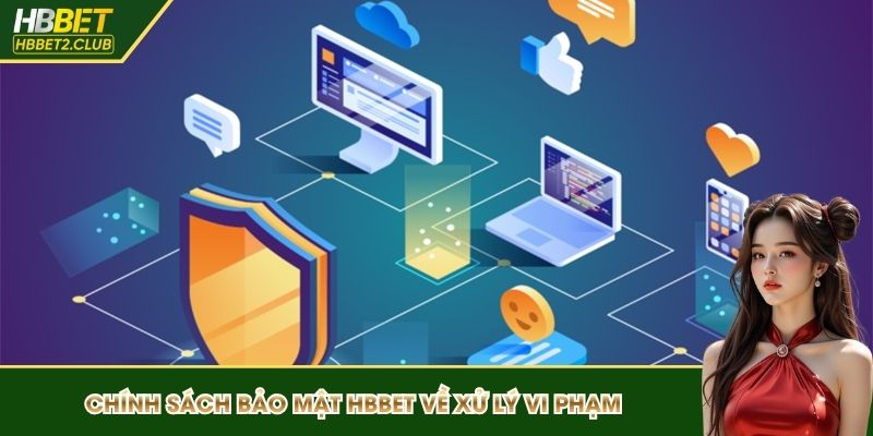 Chính sách bảo mật HBBET và nguyên tắc xử phạt vi phạm