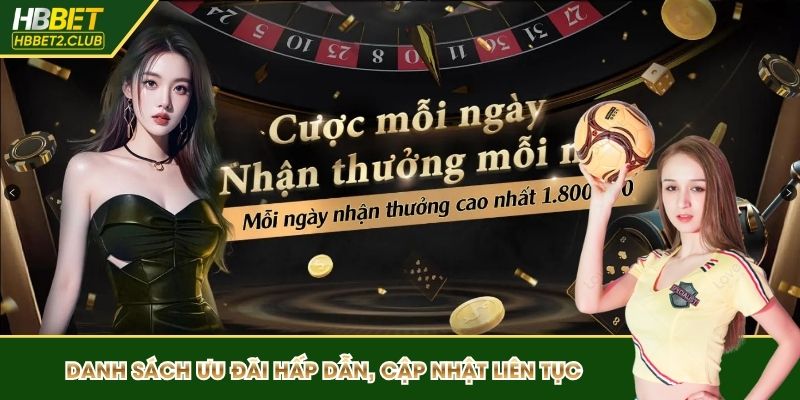 Danh sách ưu đãi hấp dẫn, cập nhật liên tục cho hội viên